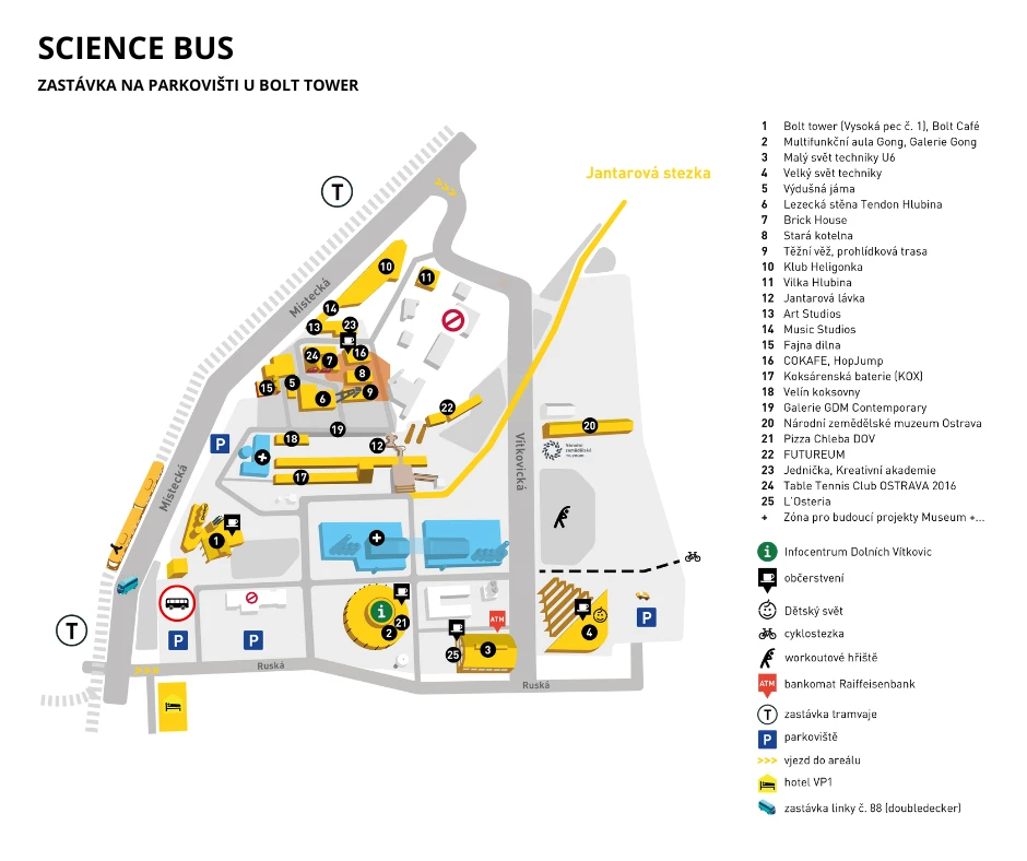 Science busy – Dolní Vítkovice