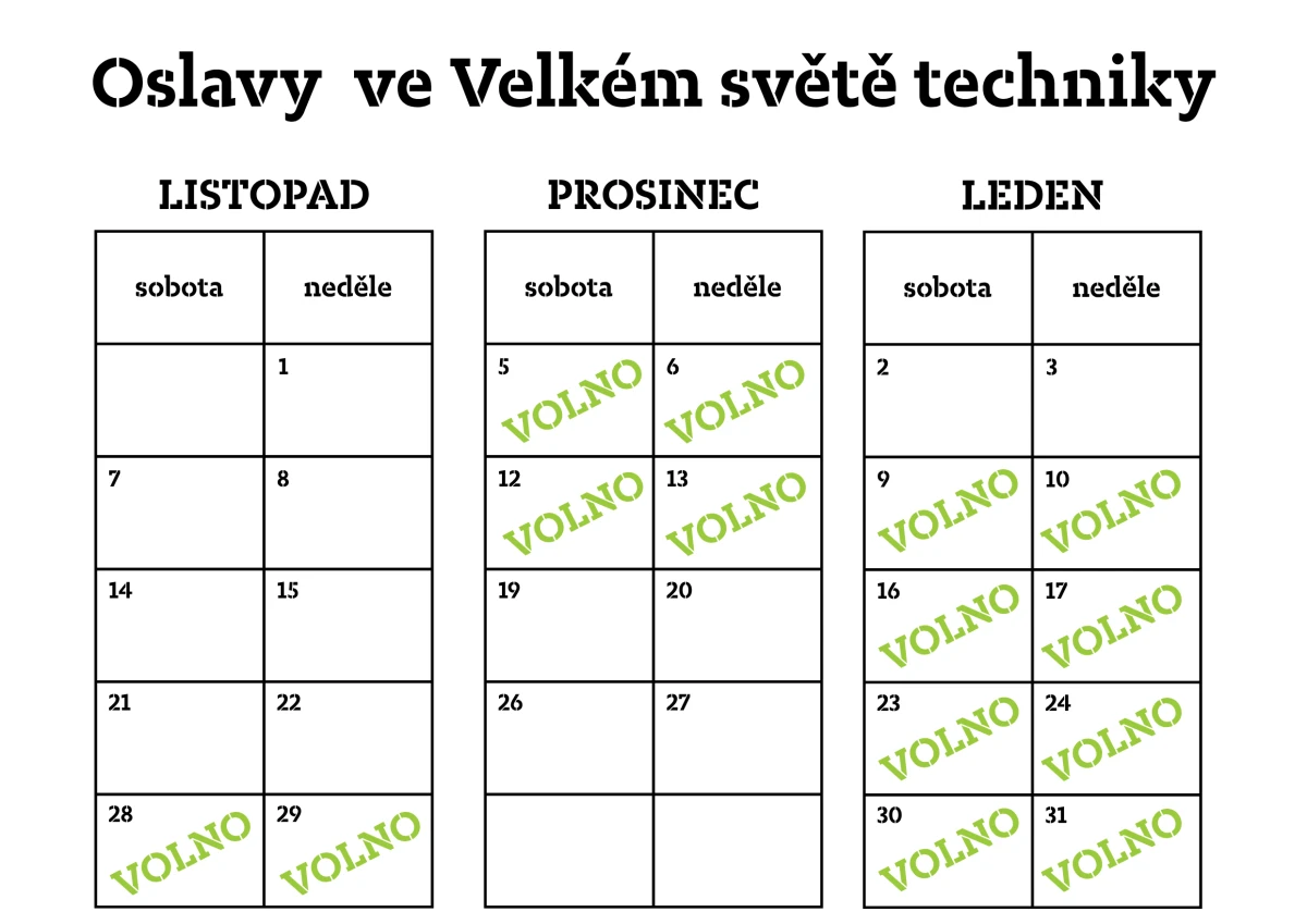 Narozeninové oslavy – Dolní Vítkovice