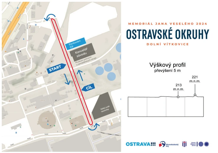 Memoriál Jana Veselého - jubilejní 20. ročník – Dolní Vítkovice