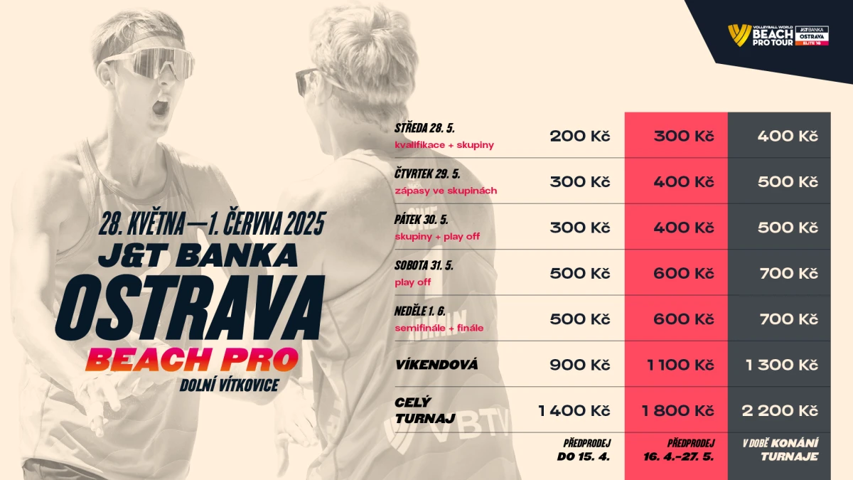 J&T Banka Ostrava Beach Pro – Dolní Vítkovice