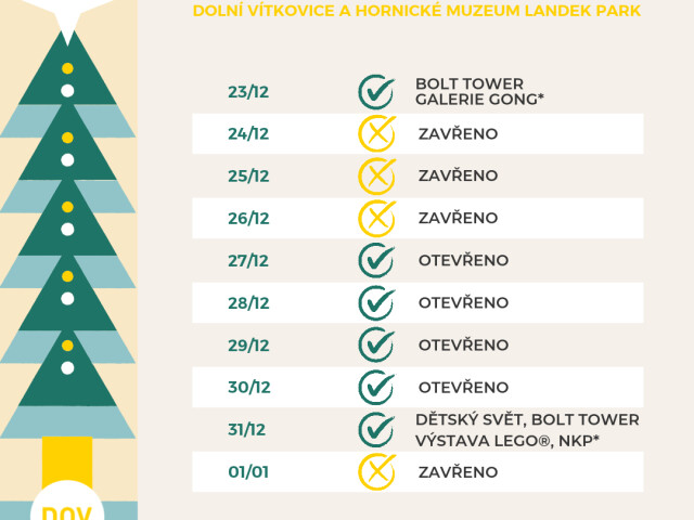 Vánoční otevírací doba 2026